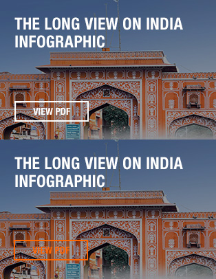 The Long View on India Infographic