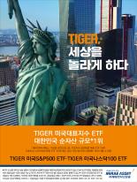 [미래에셋자산운용]  TIGER 미국대표지수 ETF